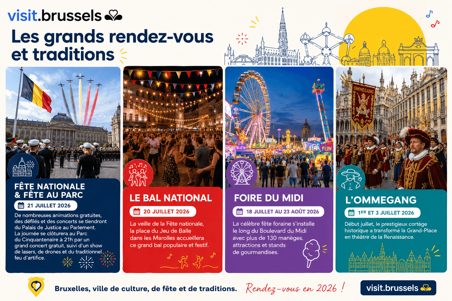 Juillet à Bruxelles : le mois des grandes traditions
